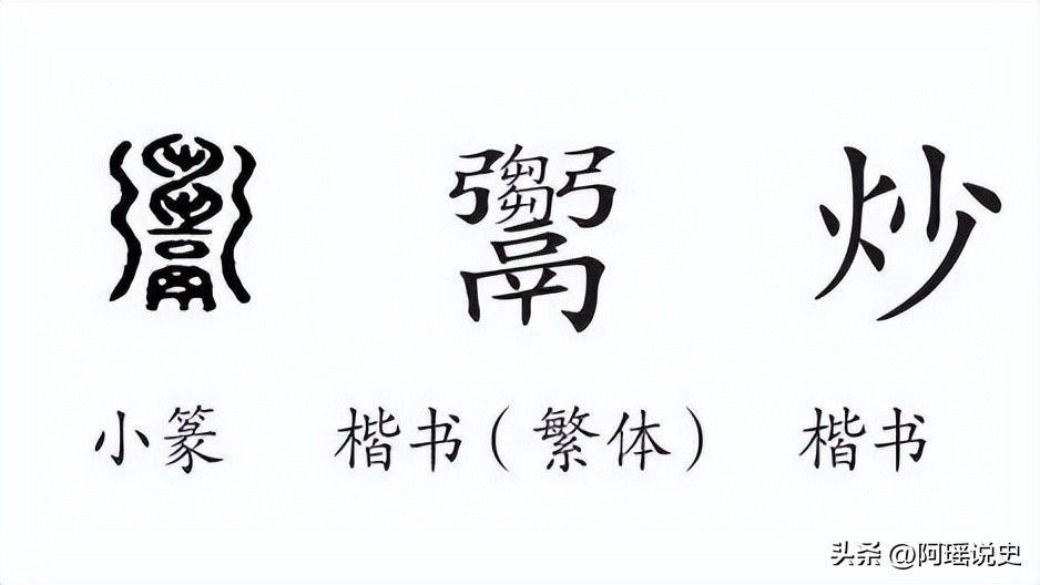 “炒”族词语新探，兼谈方言词进入共同语的条件及结果