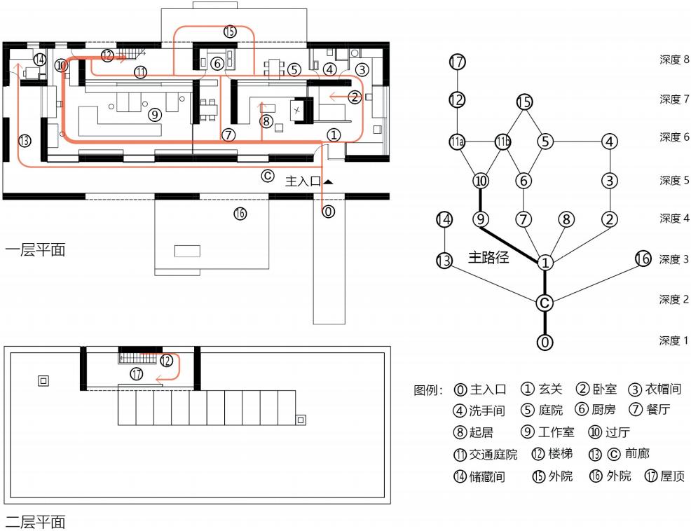 希腊康斯坦丁尼迪斯,康斯坦丁尼迪斯