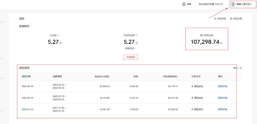 网文作者如何赚钱,写网文年入百万经验分享