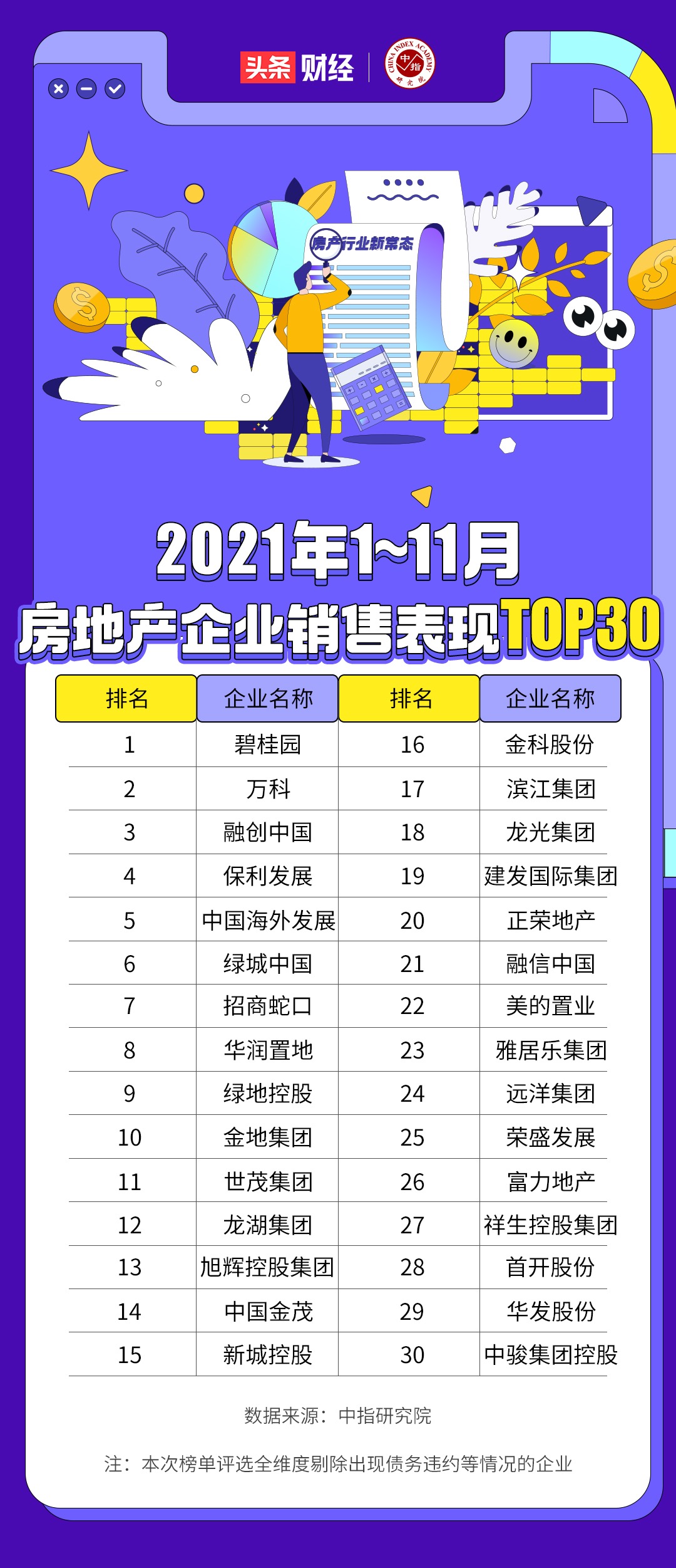 2022楼市分析视频,2022楼市还会放水吗