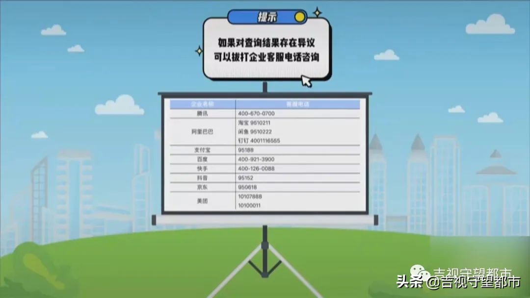 全国互联网账号一证通查安全吗,互联网账号一证通查怎么查询