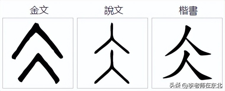 偏旁部首两点水和三点水,两点水三点水四点水代表了什么