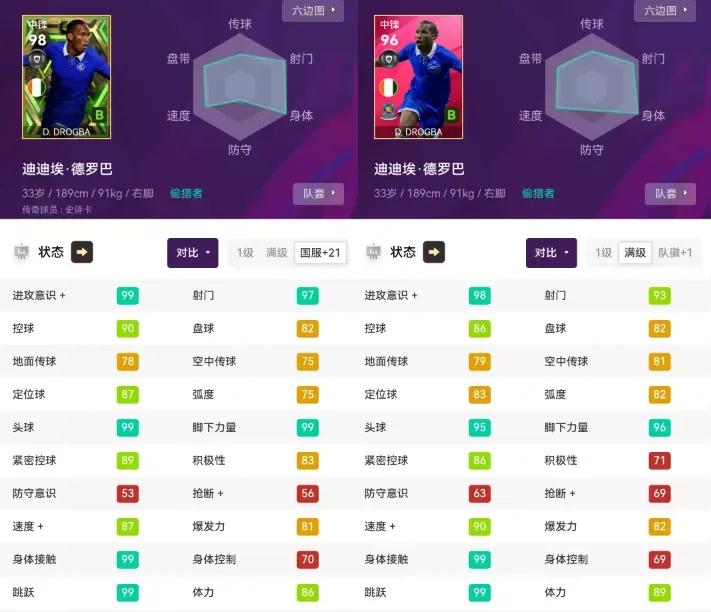 新史诗卡德罗巴，当前版本和新引擎战斗力，胜率分析！