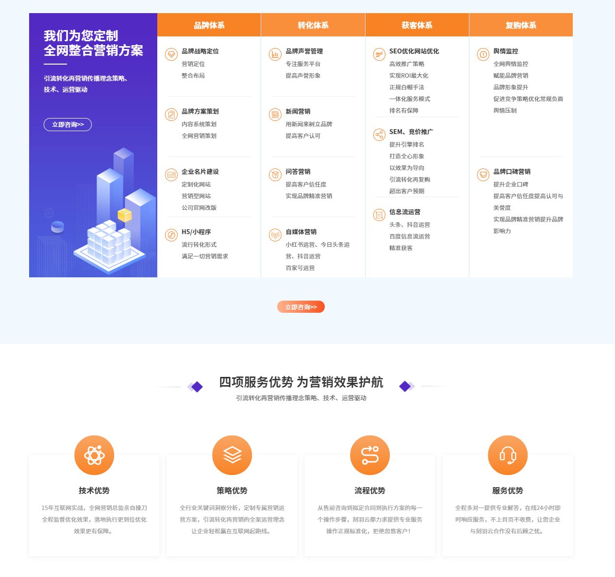 企业vi设计全套模板,免费vi设计模板去哪里下载比较好
