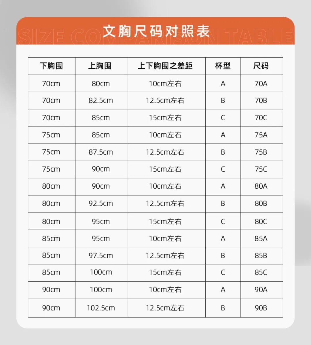 长期穿着内衣睡觉会有什么危害,女性穿错内衣的危害你知道几个