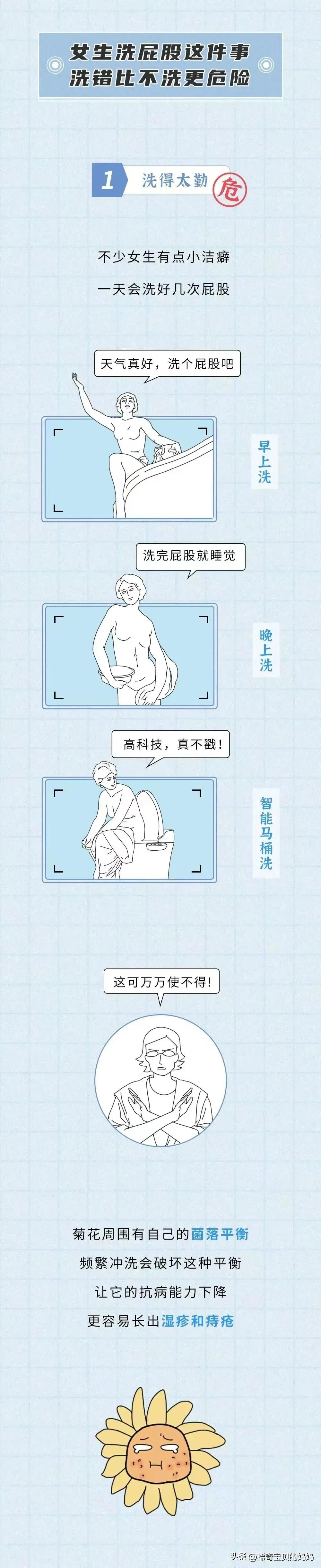 护理漫画,面部护理漫画