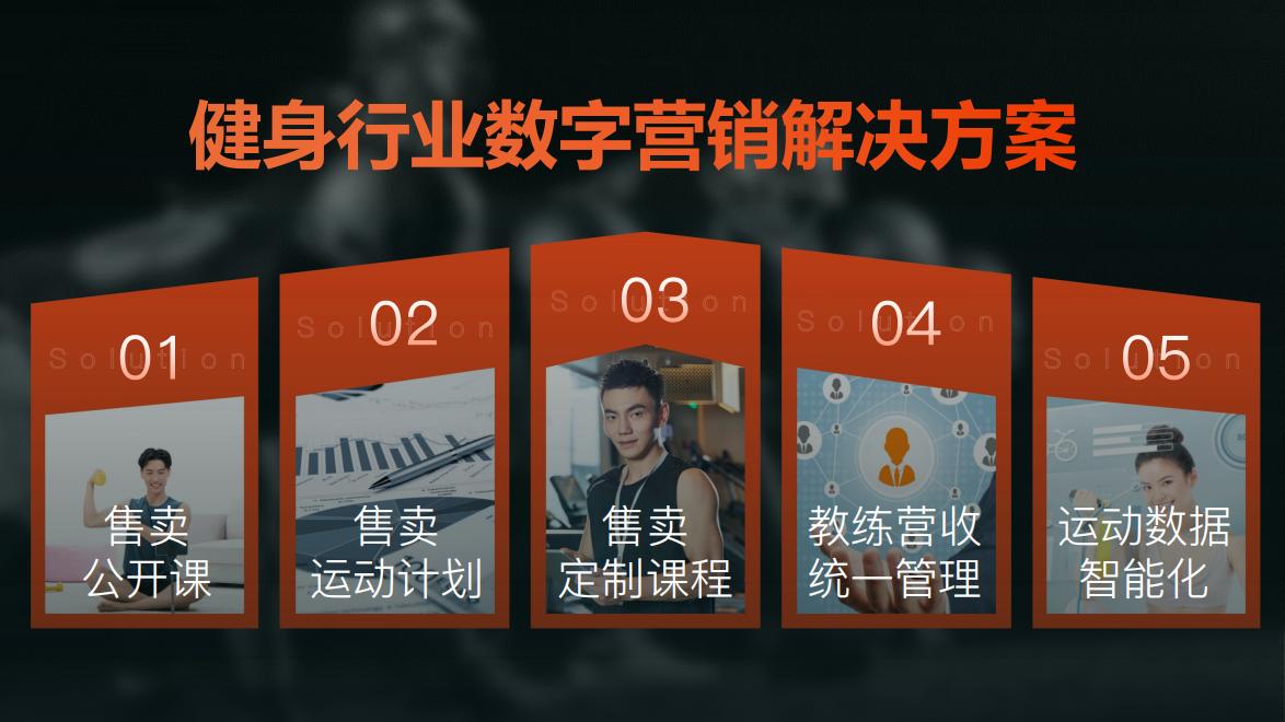 疫情放开健身房会好吗,疫情下健身房的状况如何