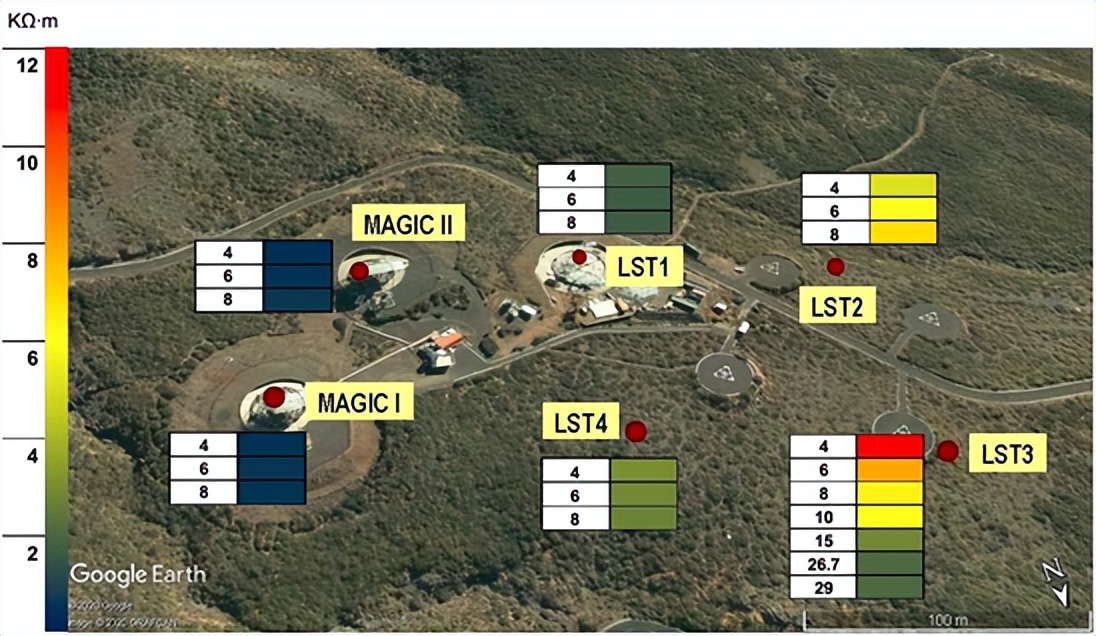 等距四极法测土壤电阻率,土壤电阻率的公式