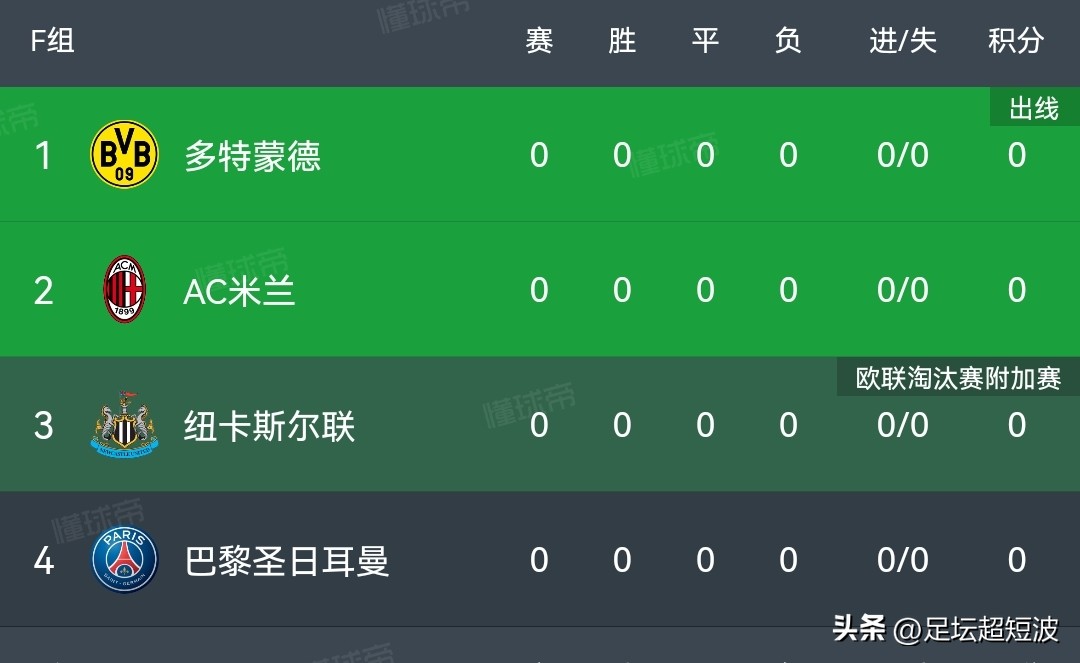 喜鹊死亡的视频,喜鹊之死完整视频