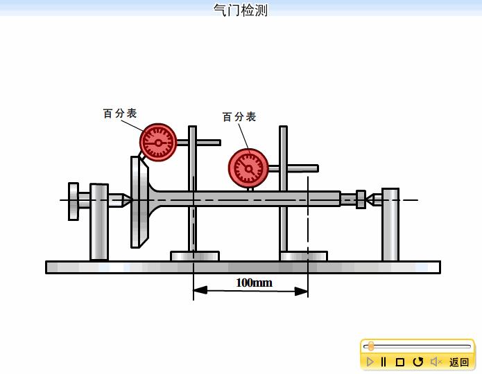 发动机工作原理图解大全,全网最详细发动机工作原理讲解