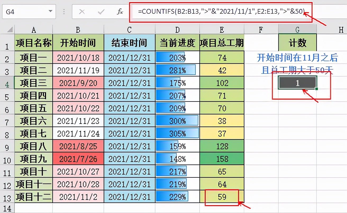 excelcountifs统计时间段的次数,excelcount函数的使用