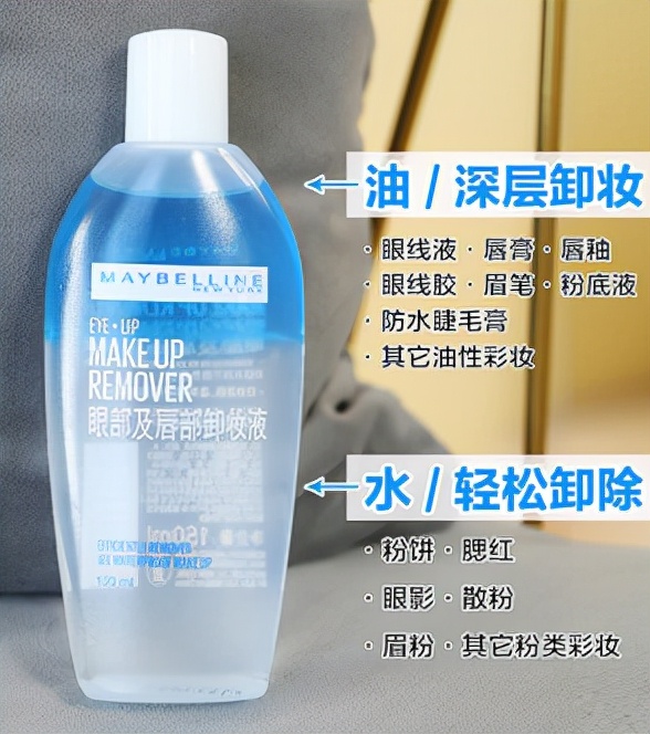 希芸的面膜、UKISS的睫毛雨衣，我买过最值的几样护肤品