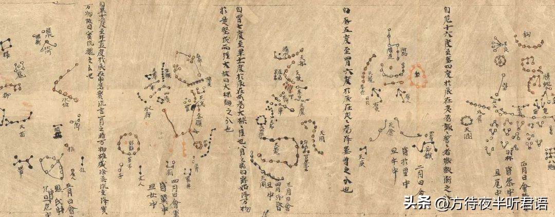 宇宙所有星座星象图,中国古代天文星座图片