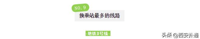 西安地铁十大排名,西安地铁前十排名