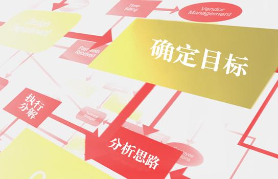 营销策划方案的一般撰写技巧