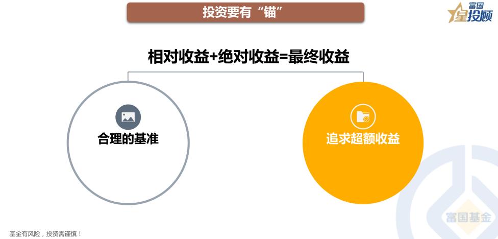 如何选到成长性高的好股票,如何选取成长性好的股票