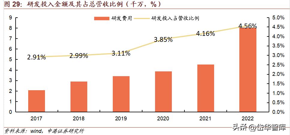 科思股份防晒霜,防晒剂概念龙头股