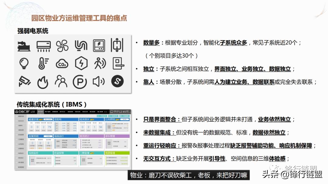 智慧园区解决方案公司排名,北京直销智慧园区解决方案