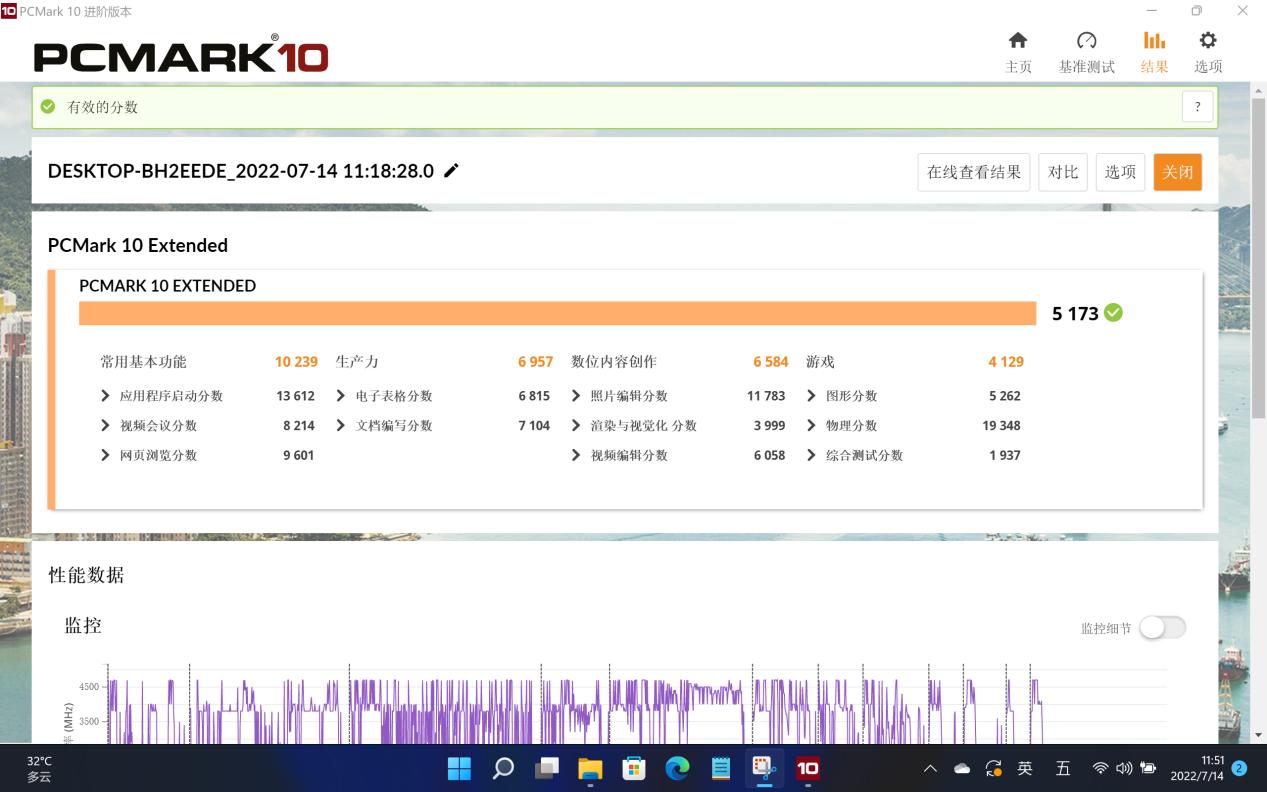 宏碁非凡S5Pro轻薄本,宏碁非凡s5pro13代和12代