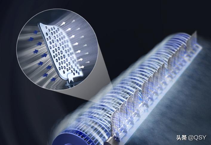 tcl3匹柜机智炫风与智净风,tcl智炫风系列和智臻系列