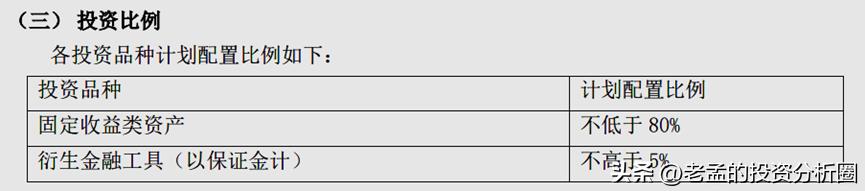 银行理财亏损以后会涨回来吗,银行理财又亏损