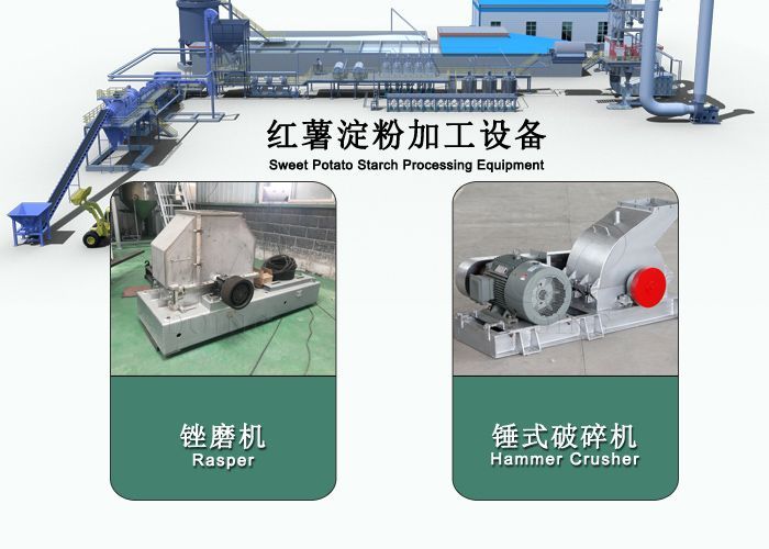 红薯淀粉生产线小型,大型全自动红薯淀粉生产线