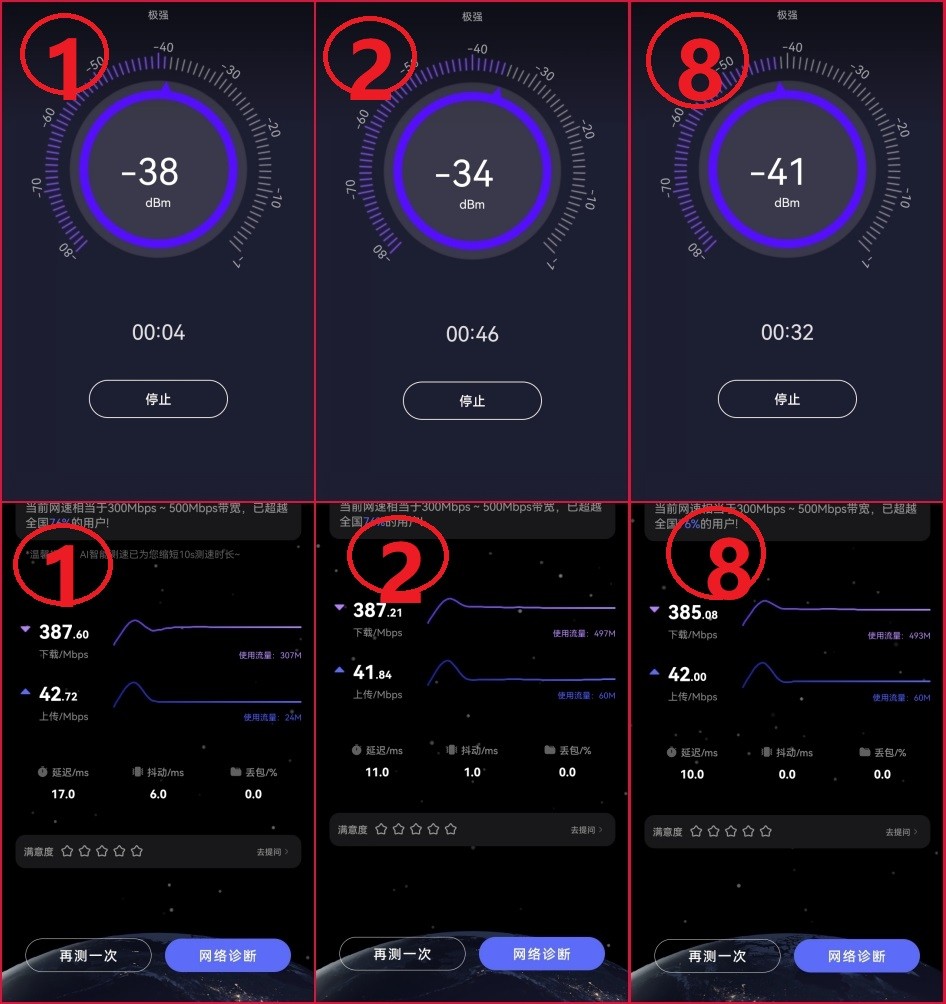 红米AX6000路由覆盖全屋？醒醒吧！实测干不过1堵承重墙