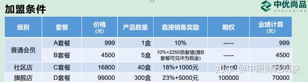 百葆素怎么样,百葆素使用方法