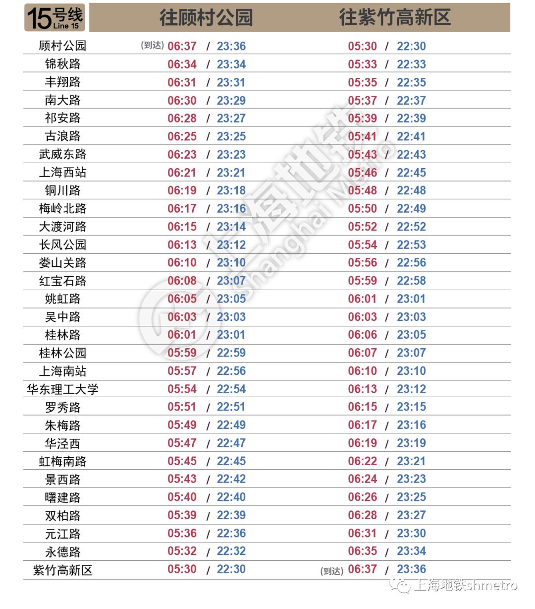 上海地铁16号线大站车最新时刻表,上海地铁10号线线路图最新时刻表