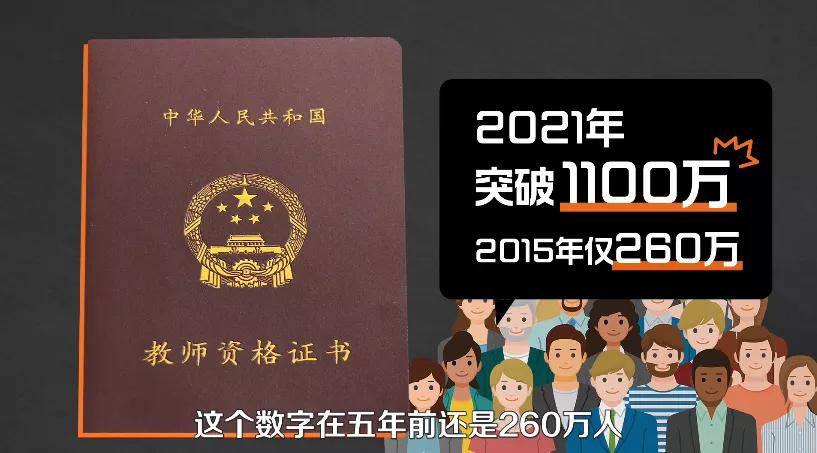 有教师资格证当老师工资多少,侄子当上县长教师成了香饽饽