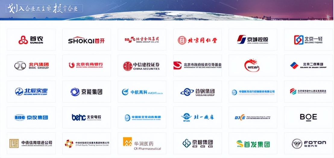 连续大涨后估值,连续上涨获利比例持续减少