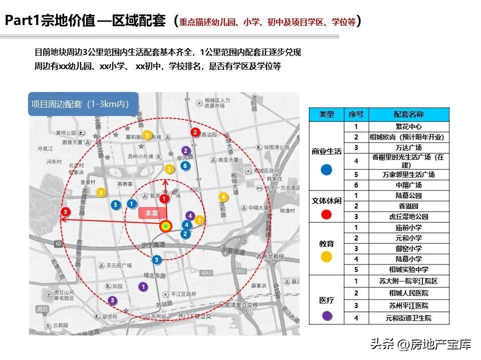 项目回购可行性研究报告模板,投资可行性研究报告标书