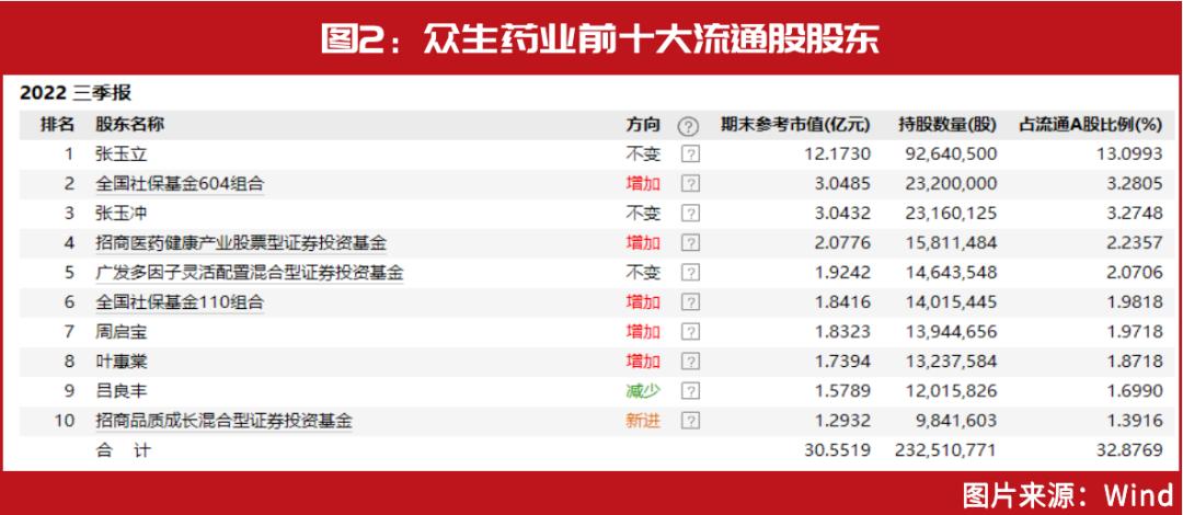 葛卫东与冯柳的关系,葛卫东冯柳什么关系