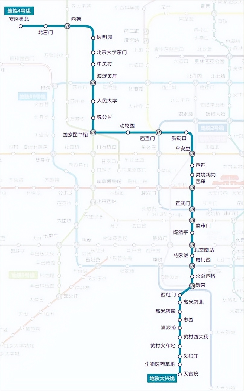 北京地铁和上海地铁哪个里程长,北京地铁里程全国第一