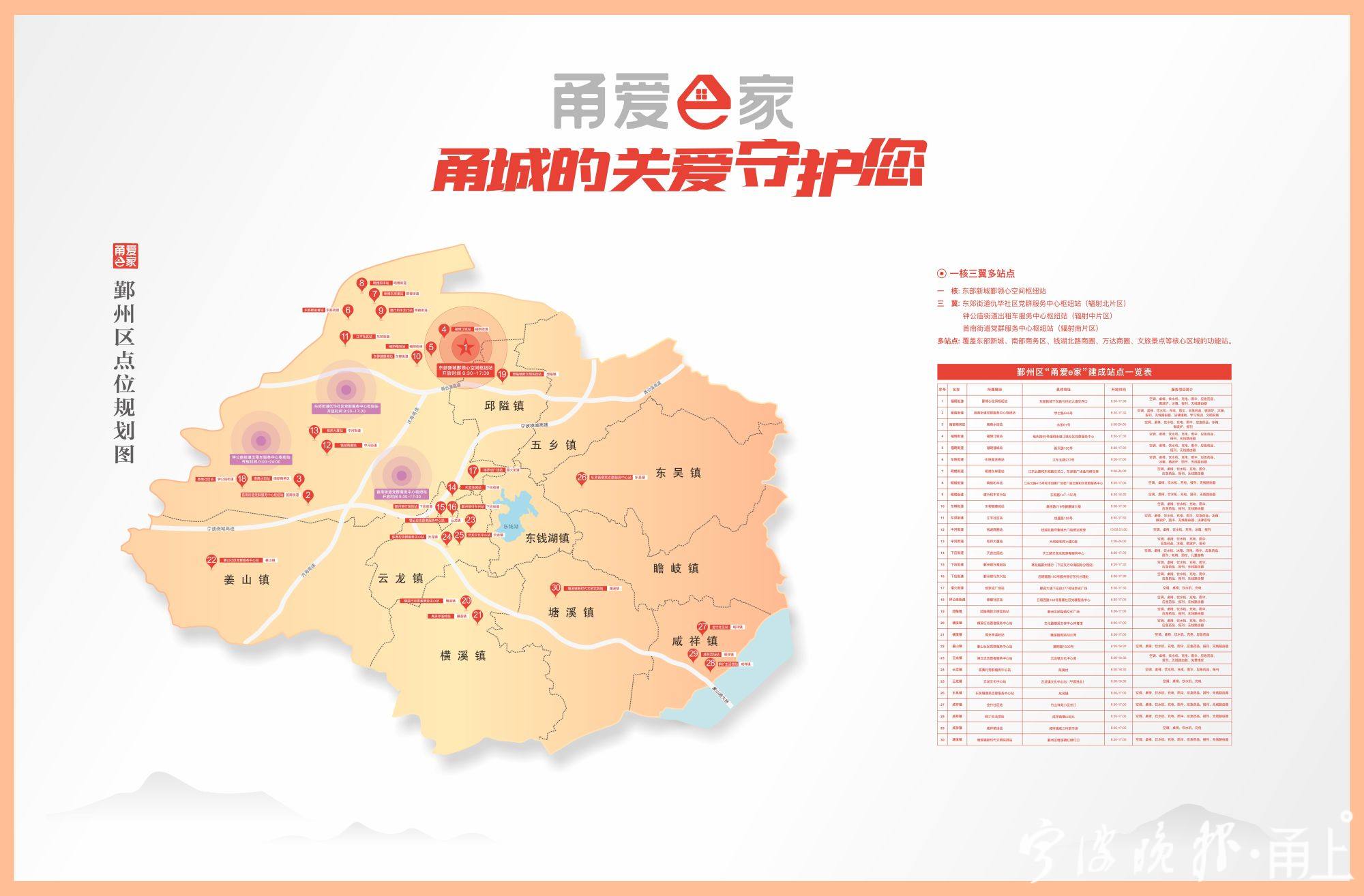 宁波今日入冬，这份“甬城冬日暖心地图”也许您正需要！这里可查询最近服务点