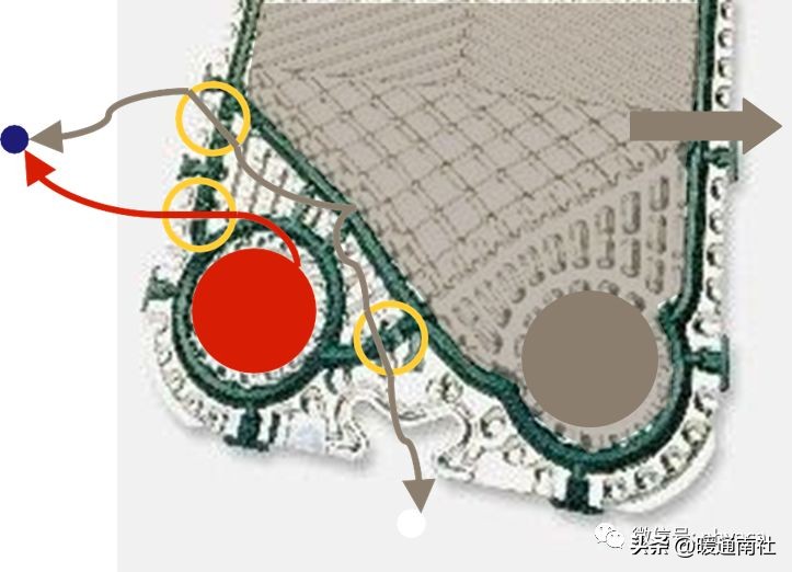 板式换热器的安装与维护应用手册