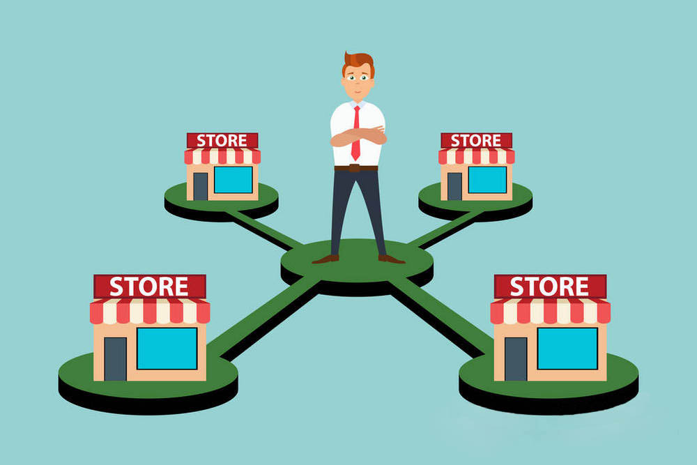 个体创业新商业模式,创业店铺的选择方法