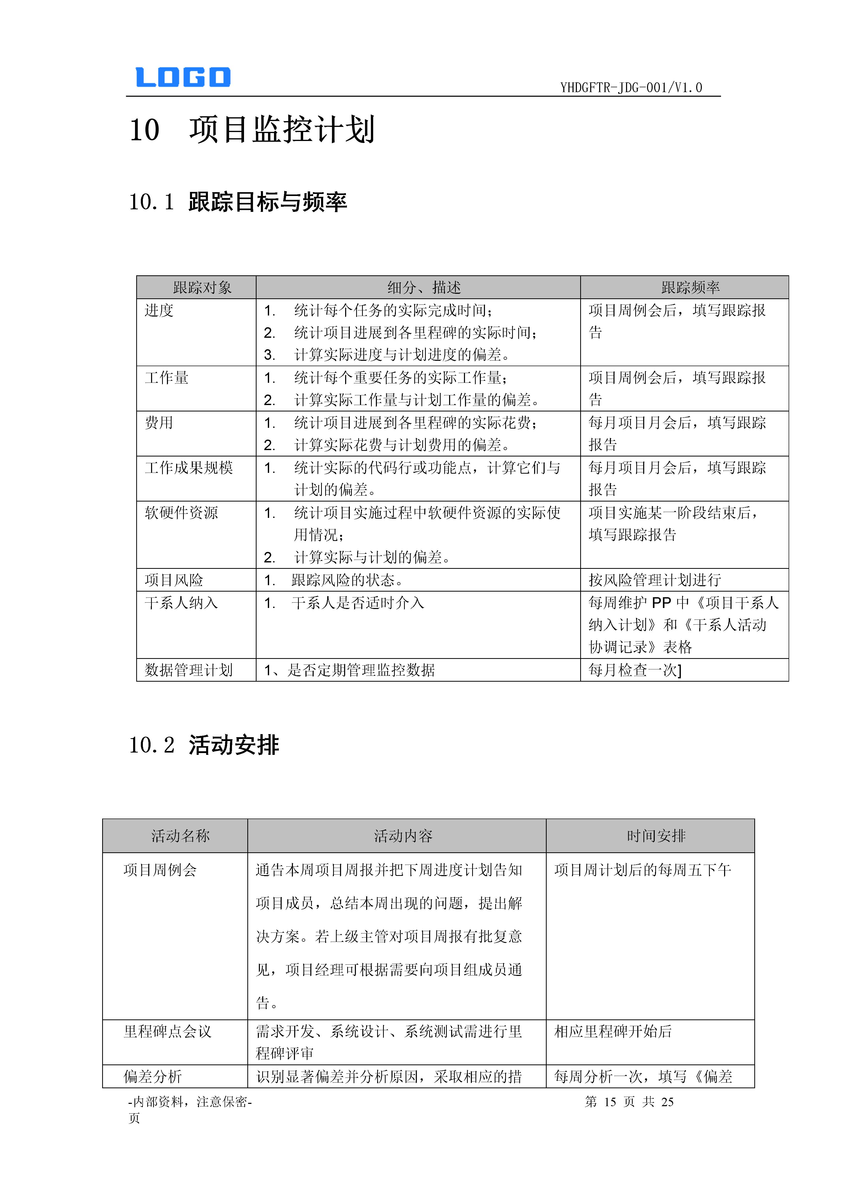 项目融资计划书模板,项目计划书模板