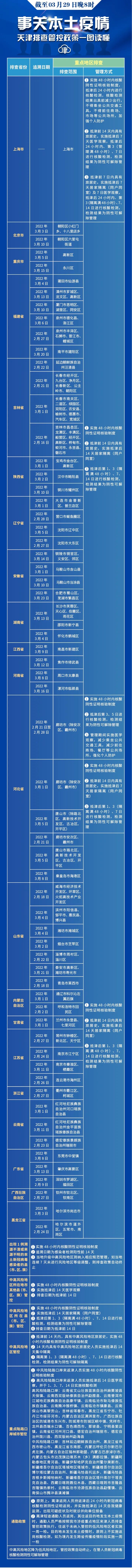 国足下一轮世预赛赛程,国足世预赛下场比赛
