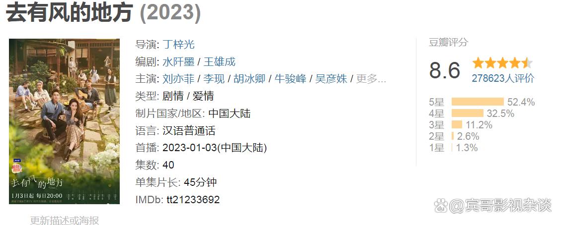 推荐几部2023年高评分电视剧,2023年评分最高十部电视剧