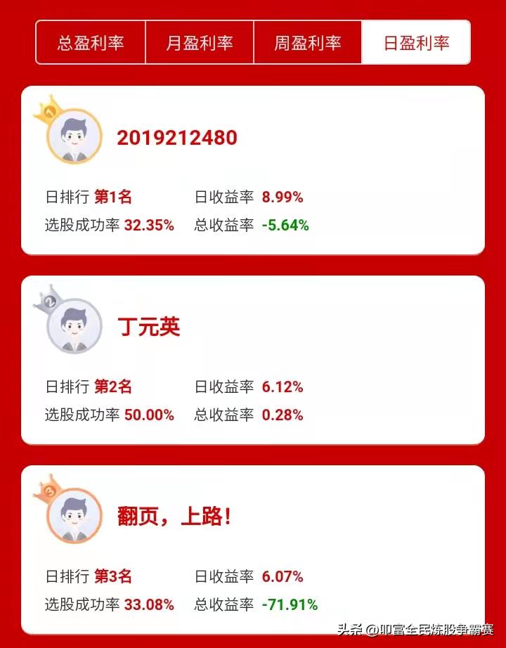 叩富模拟炒股,叩富网模拟炒股购买股票步骤