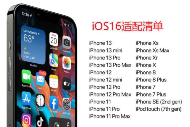 iphone6s如何更新到ios16,iphone6s最新ios16