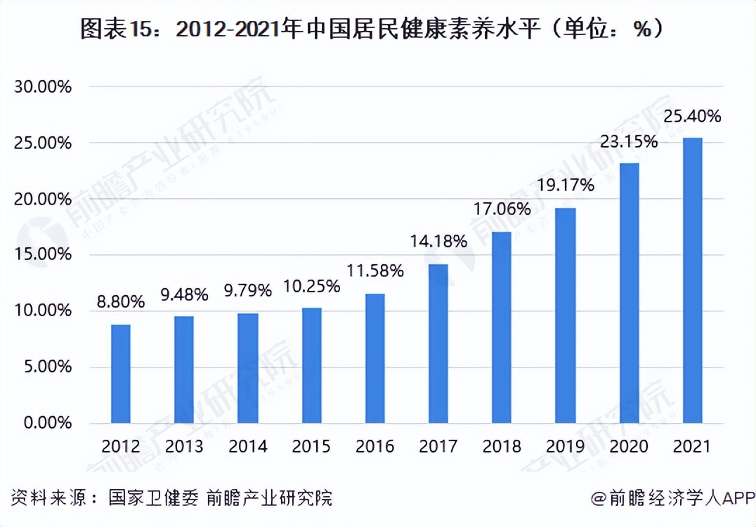 2023饮料行业宏观环境分析,2023年饮料行业黑马