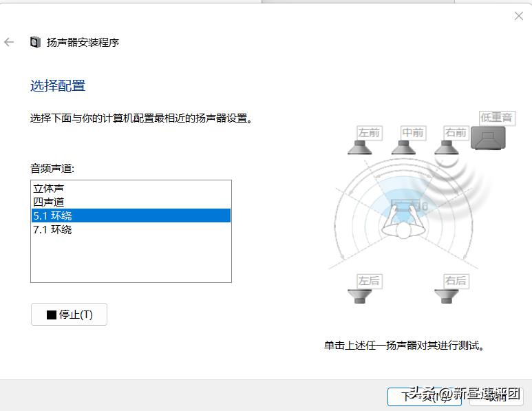 这几百元的二手5.1音箱，治好了我的电子ED