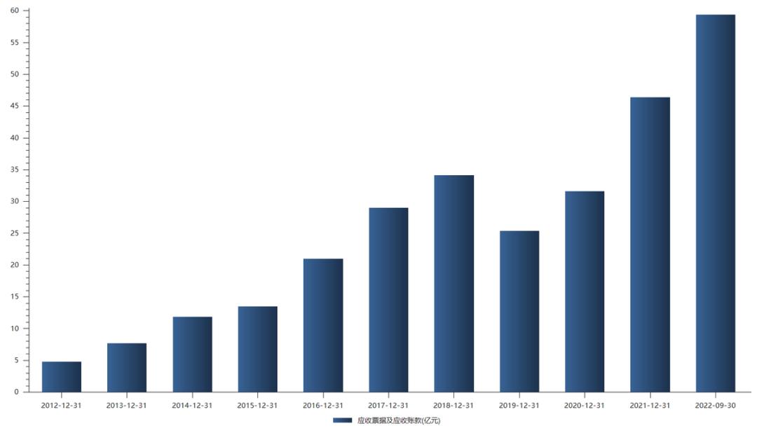 汇川技术值得加入吗,汇川技术是行业内翘楚吗