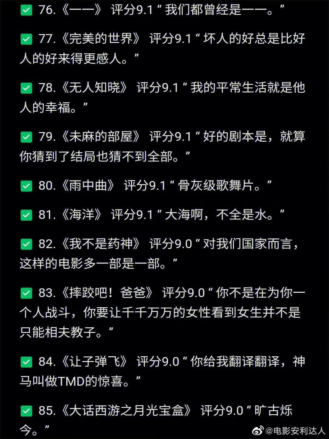 豆瓣100部高分电影最新推荐,电影推荐100部经典豆瓣高分电影