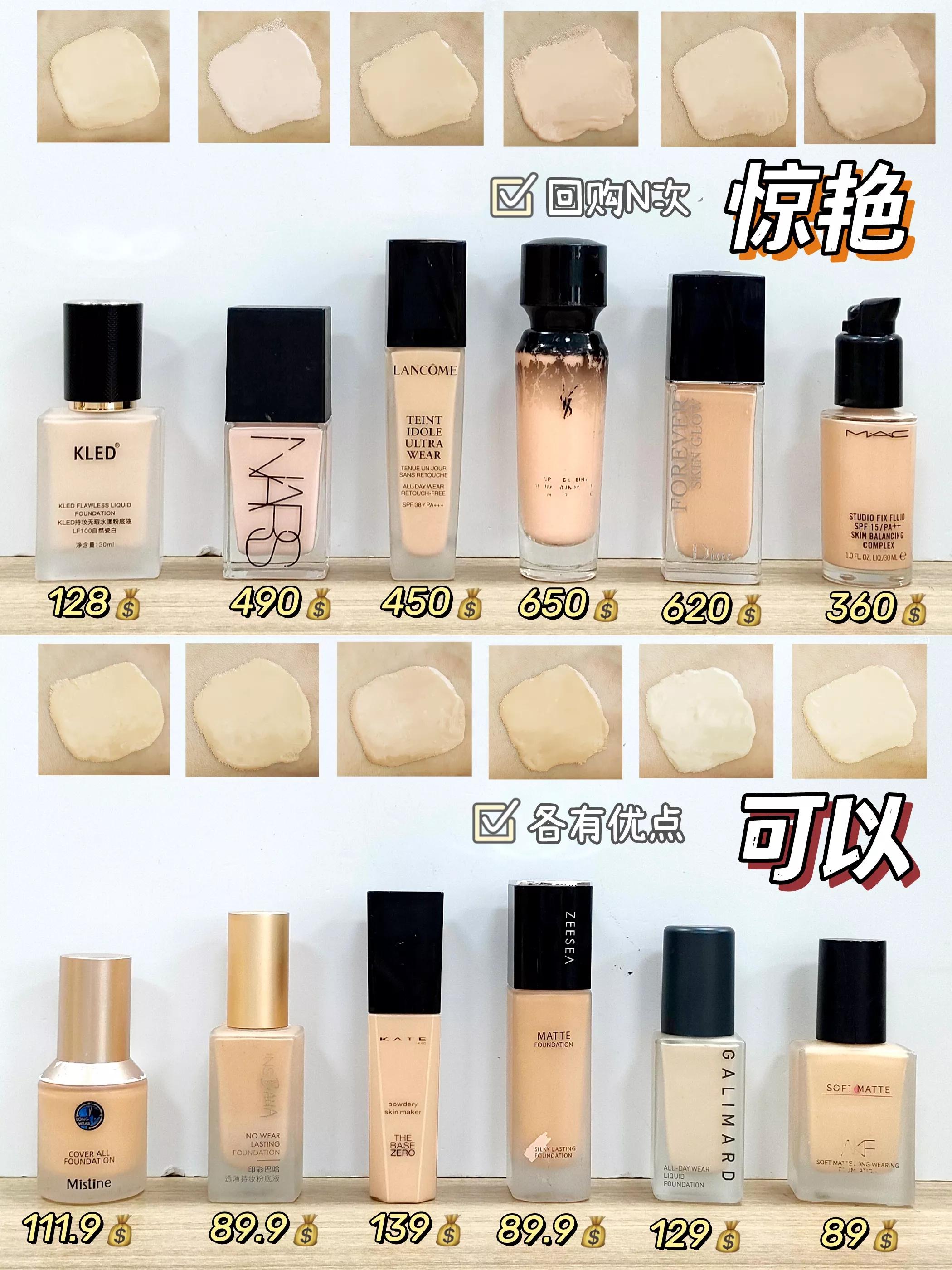 压箱底好用粉底,比较推荐的大牌粉底液油皮