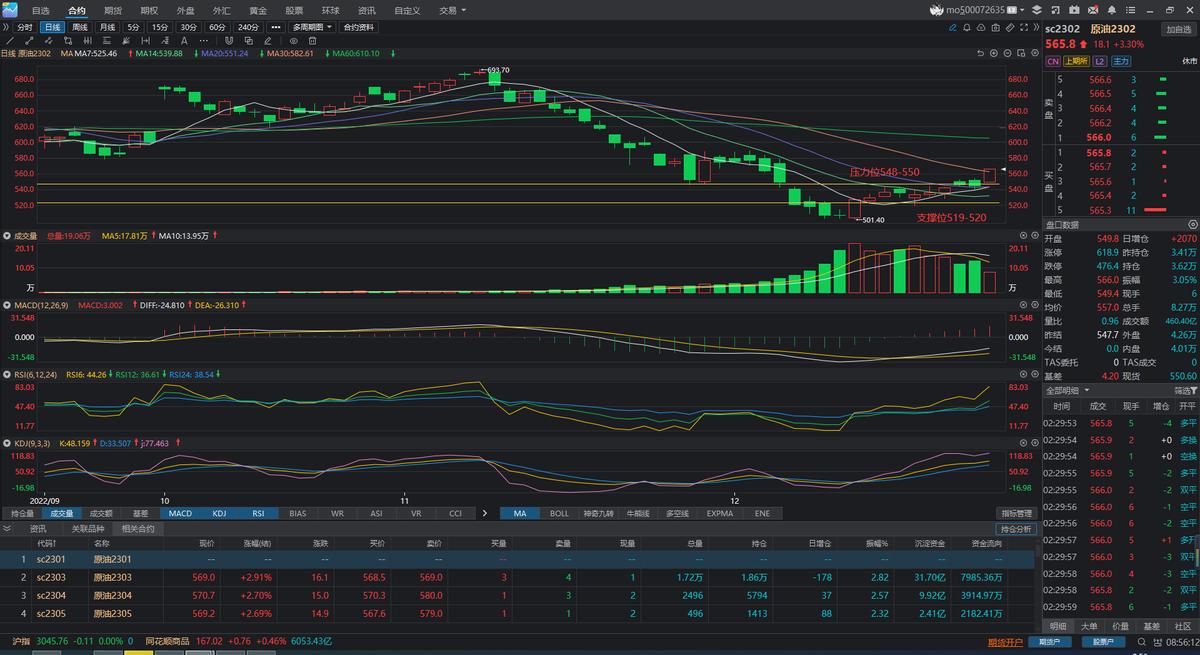 现在适合买入原油吗,原油为什么不建议追涨