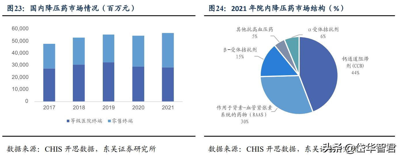 价值未被充分认知？吉贝尔：小而美的创新药企，销售改革激发活力