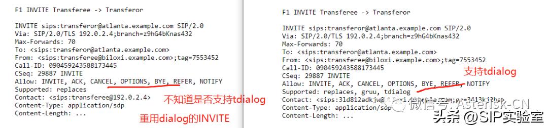 关于SIP呼叫复杂转接最佳实践-RFC5589概论